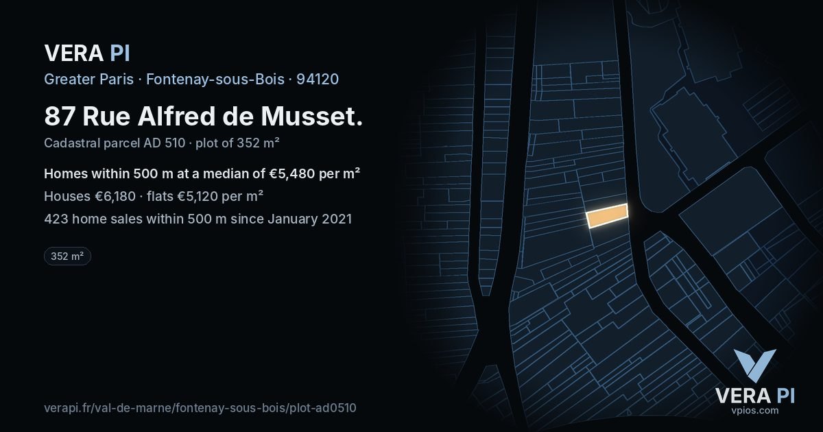 87 Rue Alfred de Musset, Fontenay-sous-Bois at night – the plot lit, the parcels around coloured by the prices near them