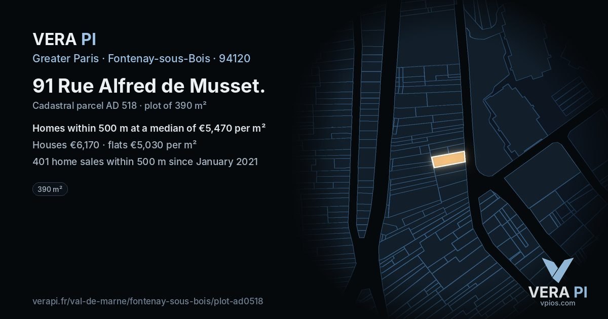 91 Rue Alfred de Musset, Fontenay-sous-Bois at night – the plot lit, the parcels around coloured by the prices near them