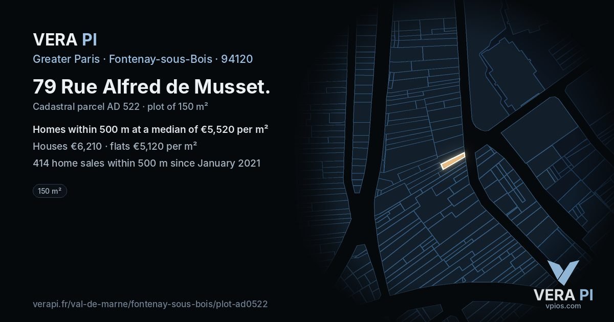 79 Rue Alfred de Musset, Fontenay-sous-Bois at night – the plot lit, the parcels around coloured by the prices near them