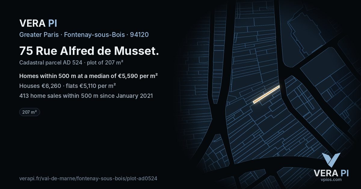 75 Rue Alfred de Musset, Fontenay-sous-Bois at night – the plot lit, the parcels around coloured by the prices near them