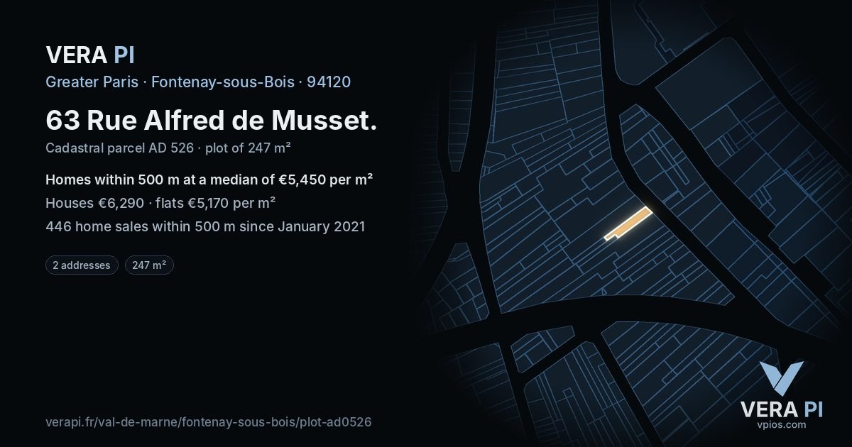 63 Rue Alfred de Musset, Fontenay-sous-Bois at night – the plot lit, the parcels around coloured by the prices near them
