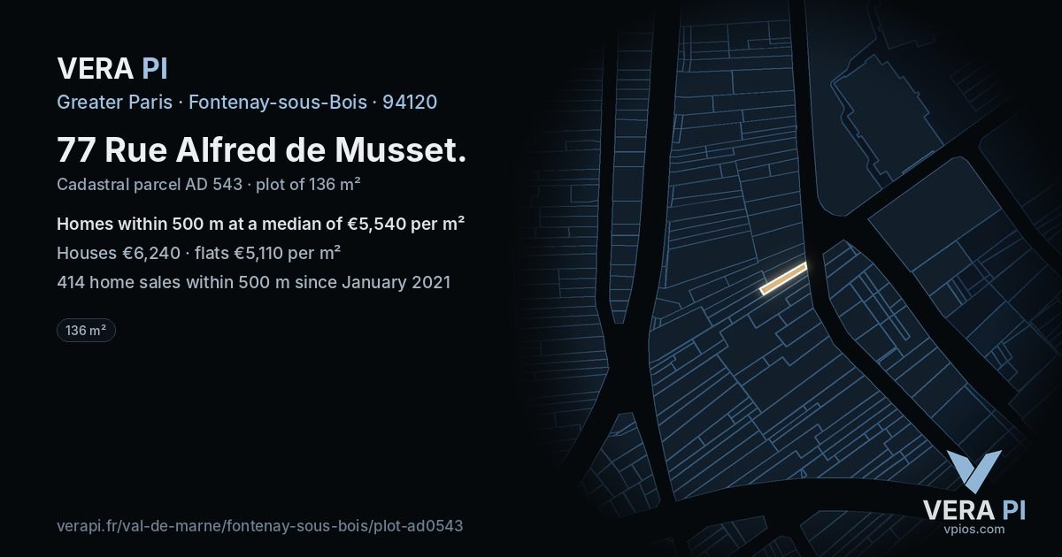 77 Rue Alfred de Musset, Fontenay-sous-Bois at night – the plot lit, the parcels around coloured by the prices near them