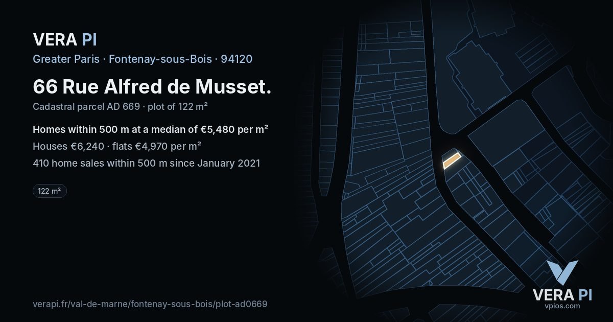 66 Rue Alfred de Musset, Fontenay-sous-Bois at night – the plot lit, the parcels around coloured by the prices near them