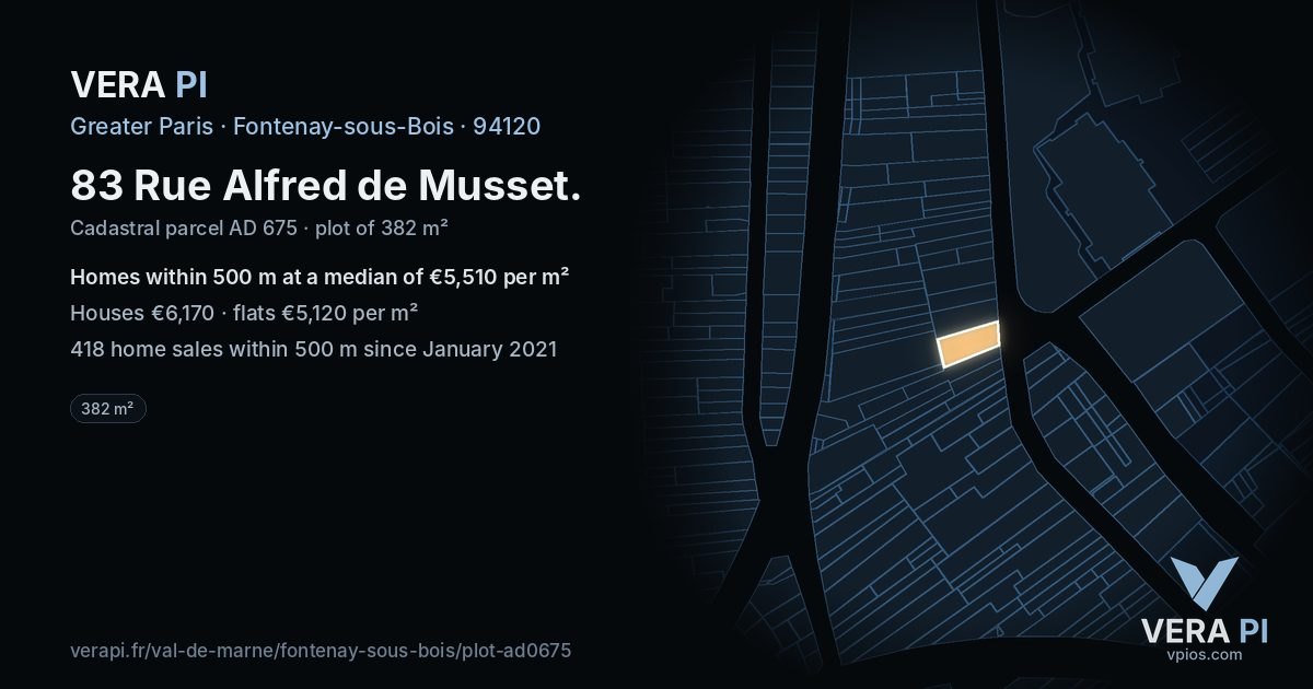 83 Rue Alfred de Musset, Fontenay-sous-Bois at night – the plot lit, the parcels around coloured by the prices near them