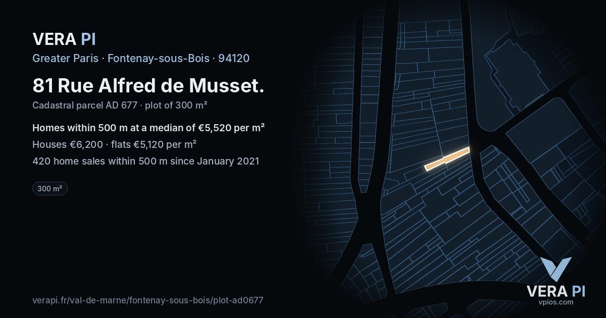 81 Rue Alfred de Musset, Fontenay-sous-Bois at night – the plot lit, the parcels around coloured by the prices near them