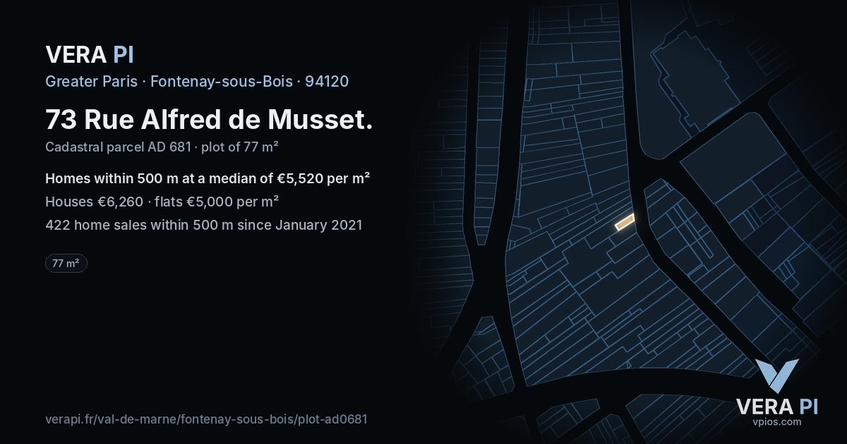 73 Rue Alfred de Musset, Fontenay-sous-Bois at night – the plot lit, the parcels around coloured by the prices near them