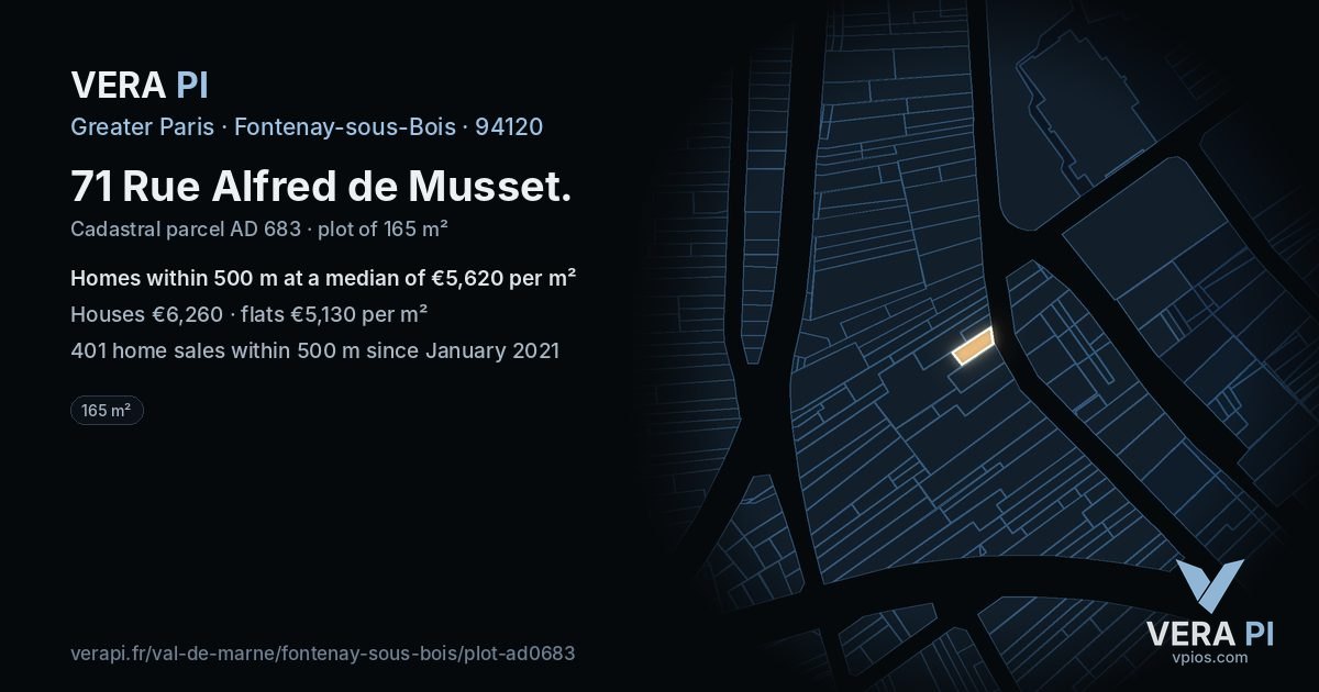 71 Rue Alfred de Musset, Fontenay-sous-Bois at night – the plot lit, the parcels around coloured by the prices near them
