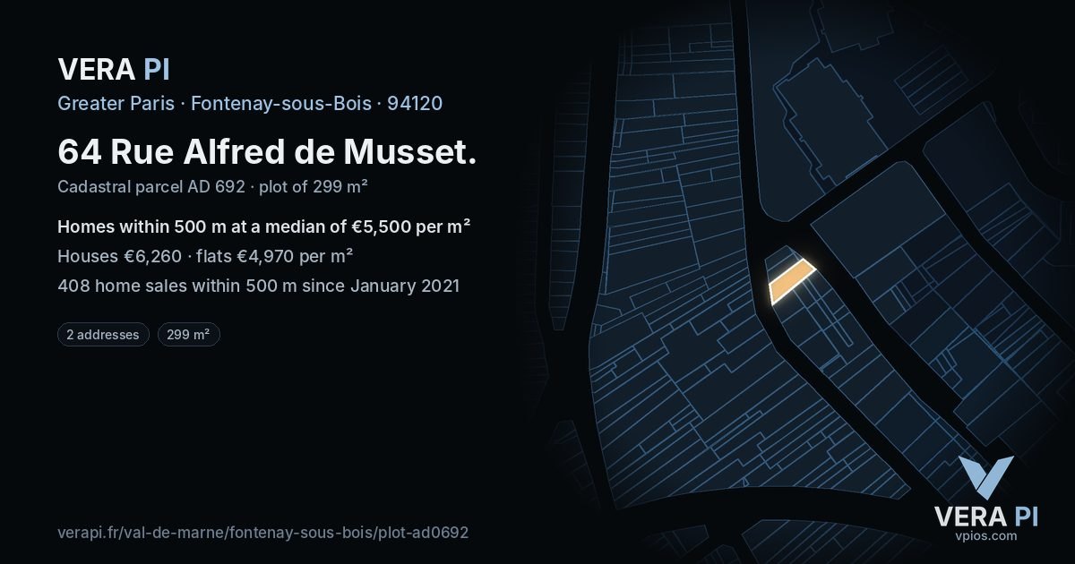 64 Rue Alfred de Musset, Fontenay-sous-Bois at night – the plot lit, the parcels around coloured by the prices near them