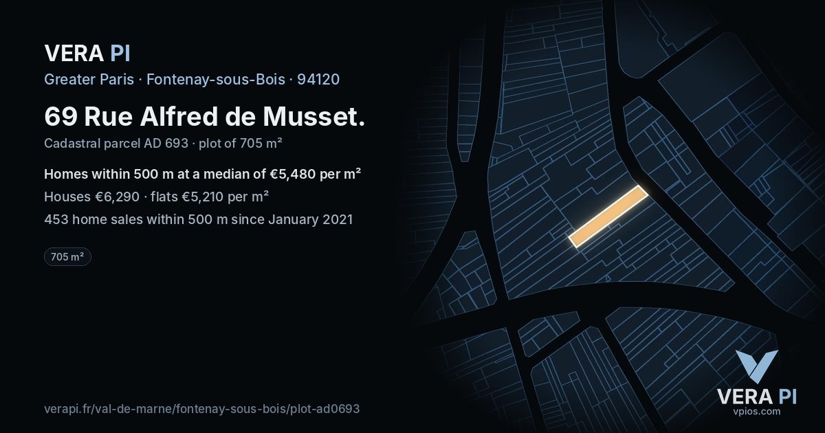 69 Rue Alfred de Musset, Fontenay-sous-Bois at night – the plot lit, the parcels around coloured by the prices near them