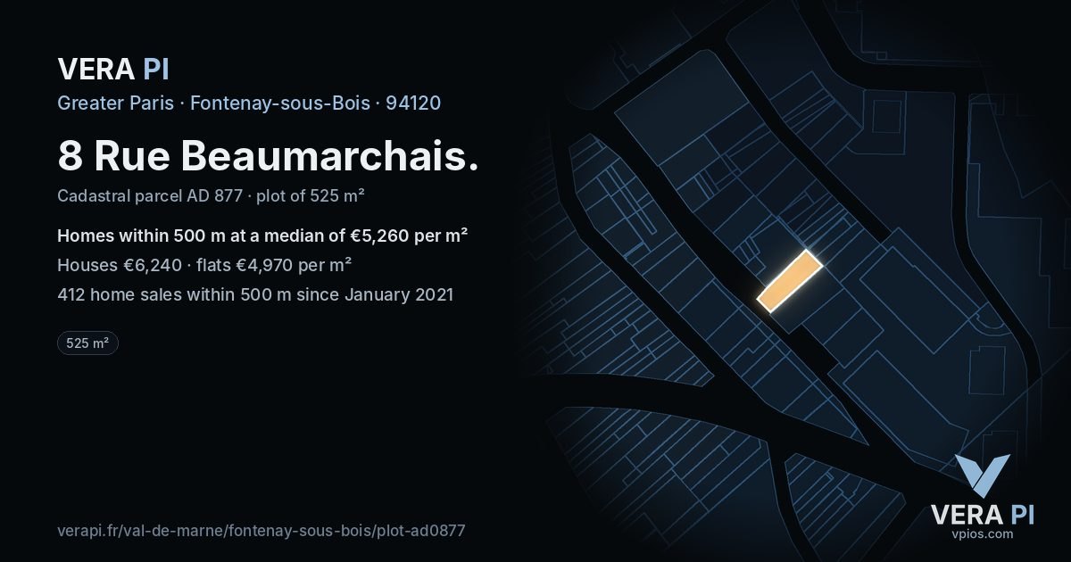 8 Rue Beaumarchais, Fontenay-sous-Bois at night – the plot lit, the parcels around coloured by the prices near them