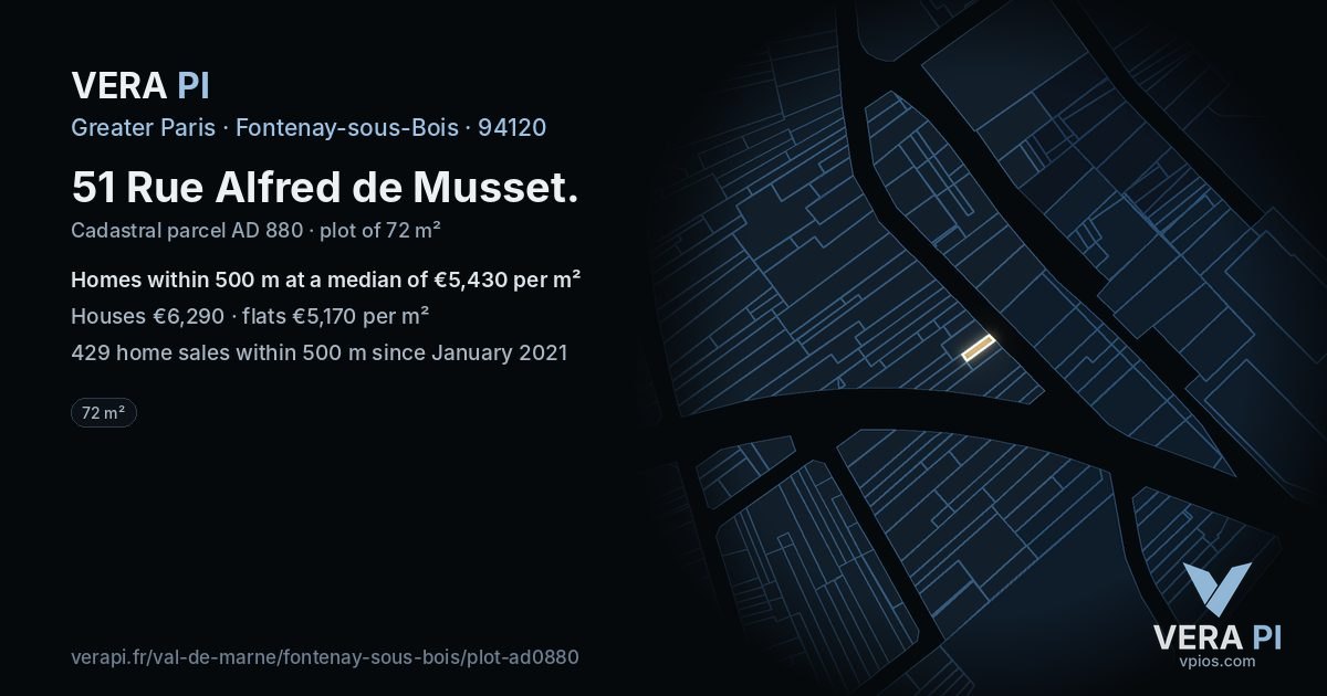 51 Rue Alfred de Musset, Fontenay-sous-Bois at night – the plot lit, the parcels around coloured by the prices near them