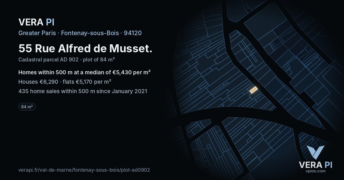 55 Rue Alfred de Musset, Fontenay-sous-Bois at night – the plot lit, the parcels around coloured by the prices near them