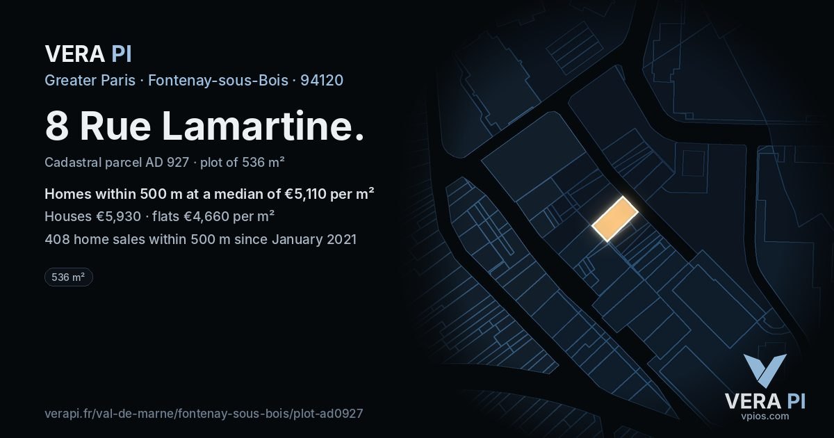 8 Rue Lamartine, Fontenay-sous-Bois at night – the plot lit, the parcels around coloured by the prices near them