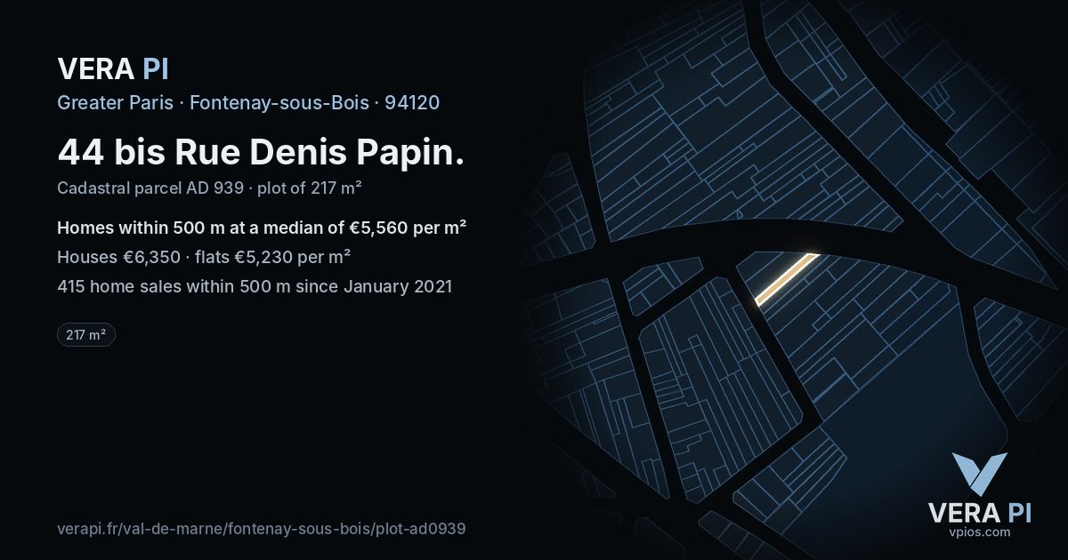 44 bis Rue Denis Papin, Fontenay-sous-Bois at night – the plot lit, the parcels around coloured by the prices near them