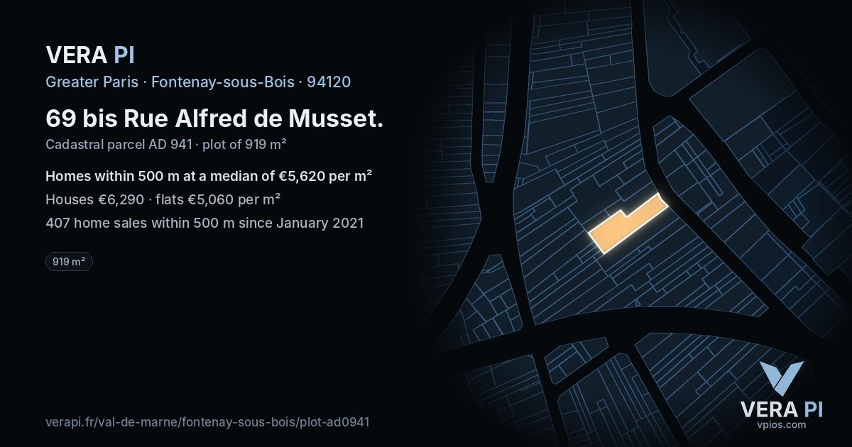 69 bis Rue Alfred de Musset, Fontenay-sous-Bois at night – the plot lit, the parcels around coloured by the prices near them
