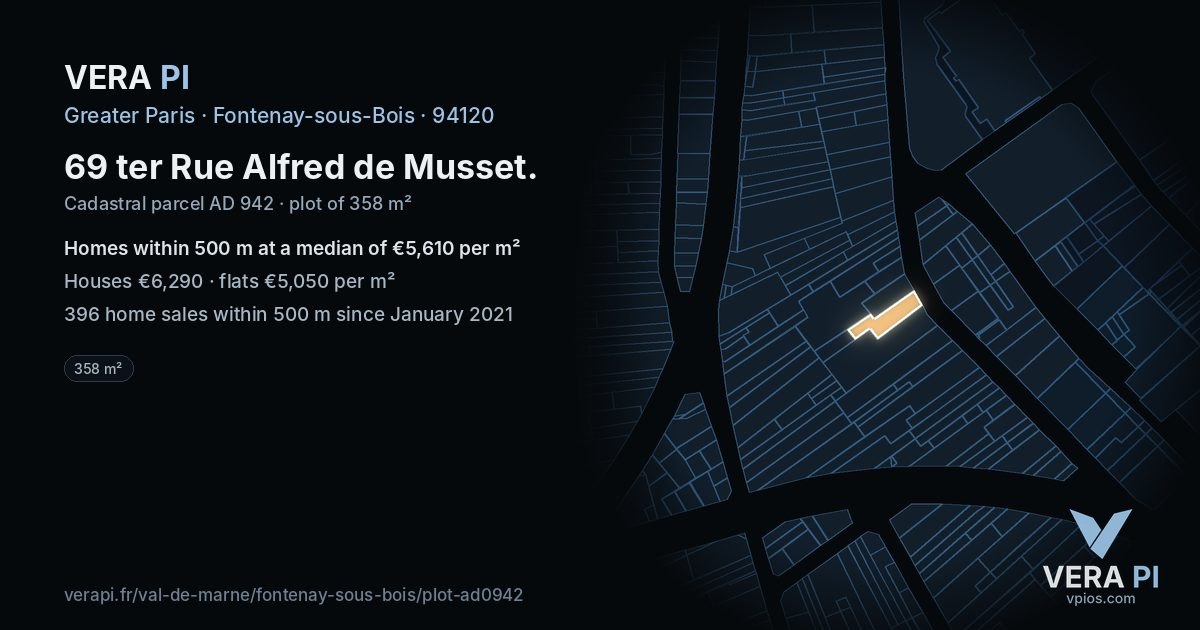 69 ter Rue Alfred de Musset, Fontenay-sous-Bois at night – the plot lit, the parcels around coloured by the prices near them