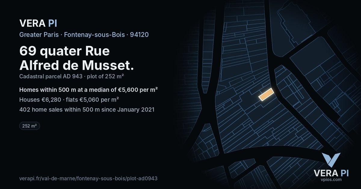 69 quater Rue Alfred de Musset, Fontenay-sous-Bois at night – the plot lit, the parcels around coloured by the prices near them