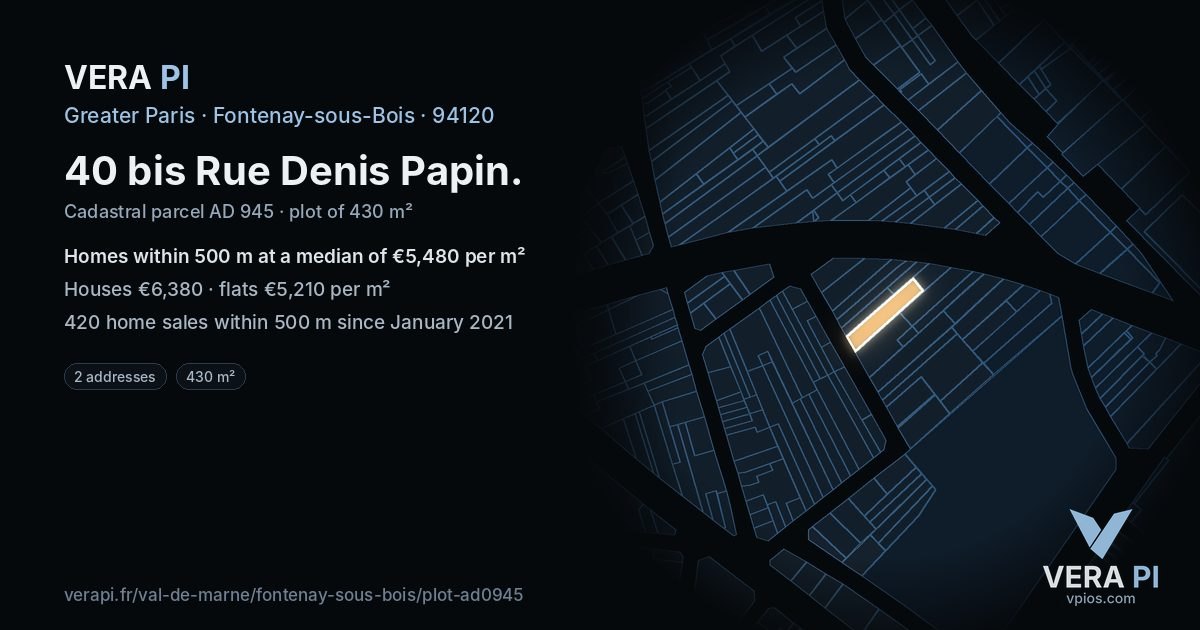 40 bis Rue Denis Papin, Fontenay-sous-Bois at night – the plot lit, the parcels around coloured by the prices near them