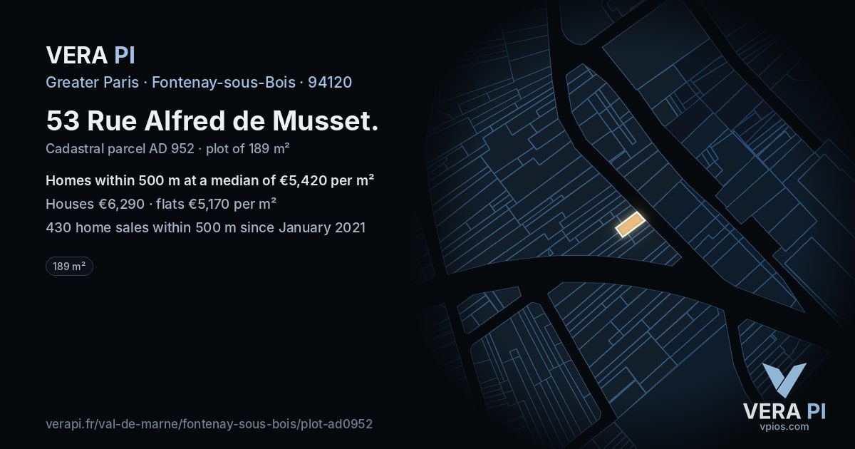 53 Rue Alfred de Musset, Fontenay-sous-Bois at night – the plot lit, the parcels around coloured by the prices near them
