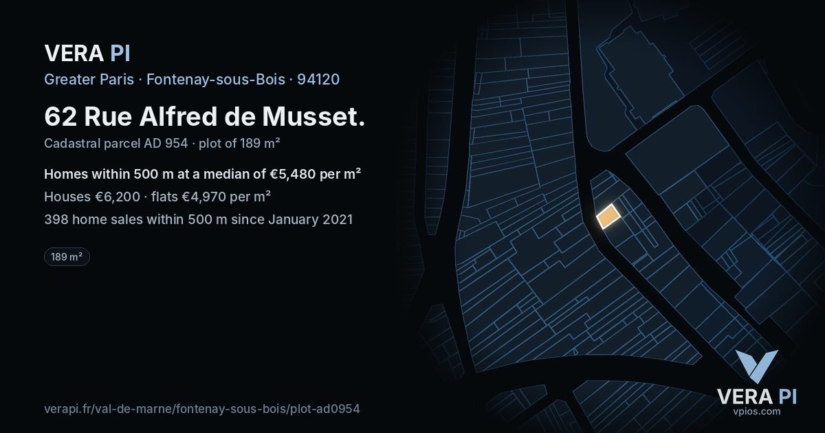 62 Rue Alfred de Musset, Fontenay-sous-Bois at night – the plot lit, the parcels around coloured by the prices near them