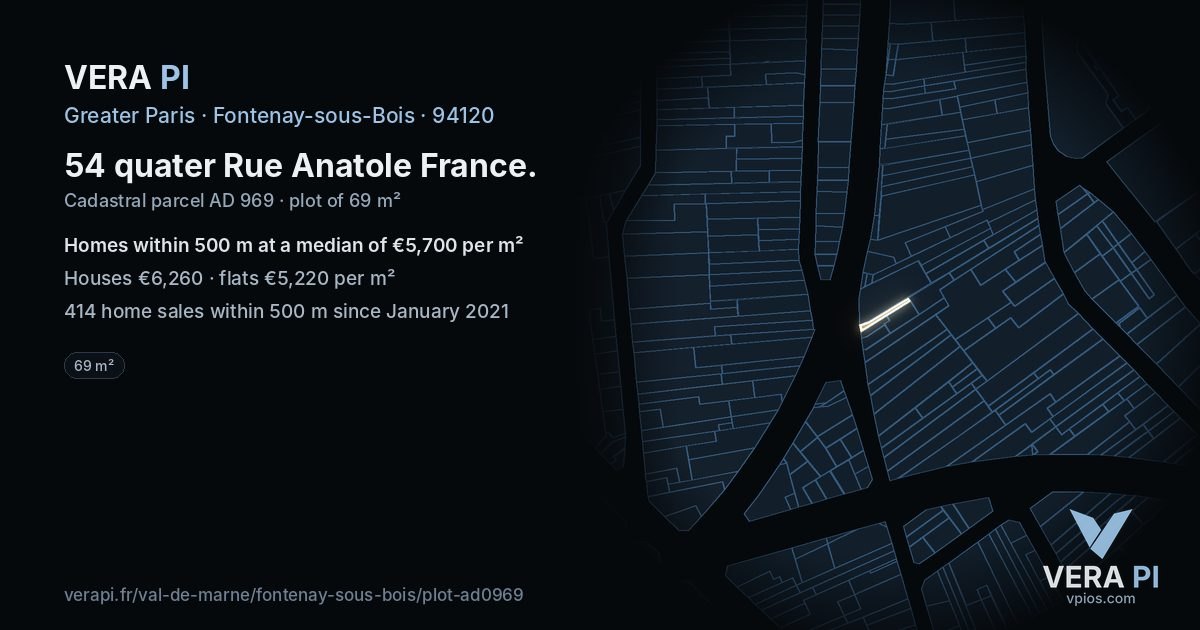 54 quater Rue Anatole France, Fontenay-sous-Bois at night – the plot lit, the parcels around coloured by the prices near them