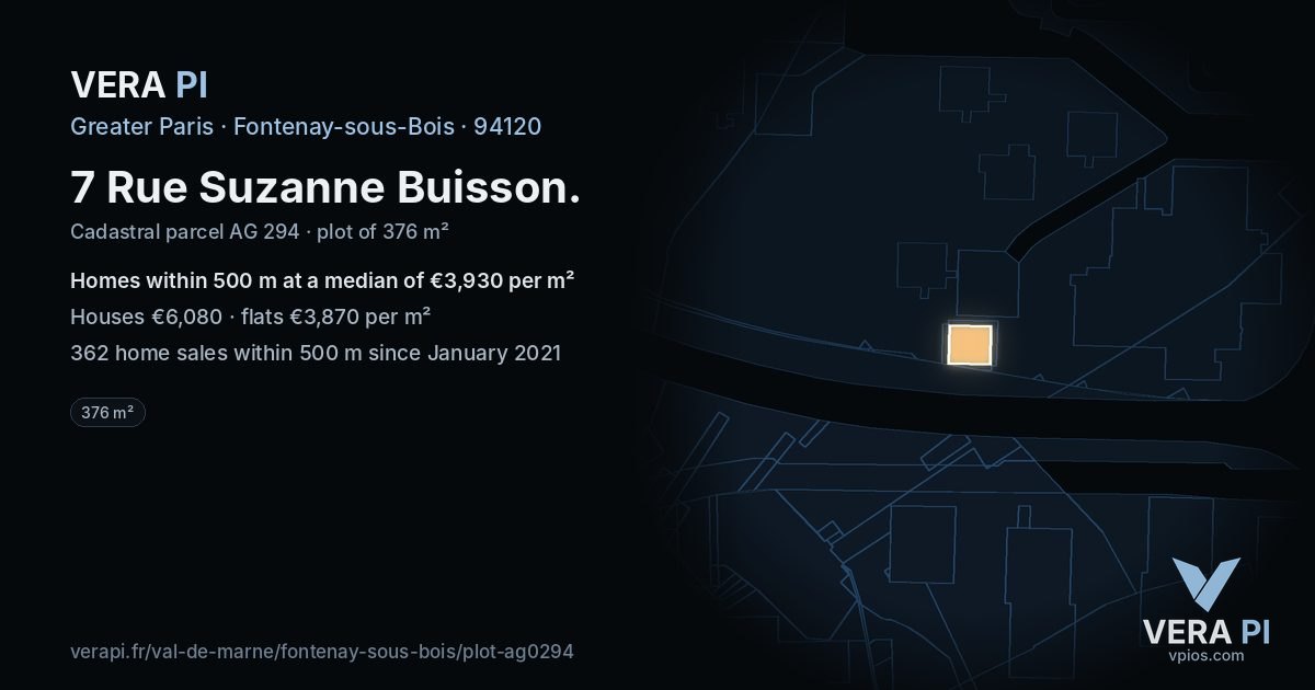 7 Rue Suzanne Buisson, Fontenay-sous-Bois at night – the plot lit, the parcels around coloured by the prices near them