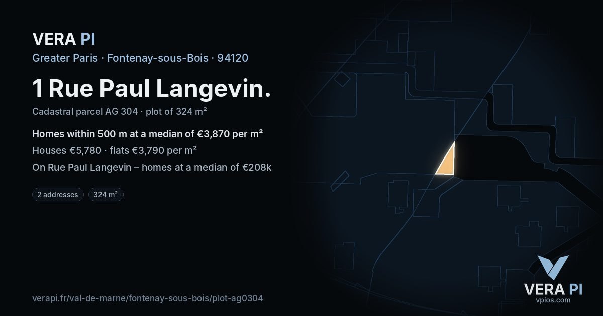1 Rue Paul Langevin, Fontenay-sous-Bois at night – the plot lit, the parcels around coloured by the prices near them