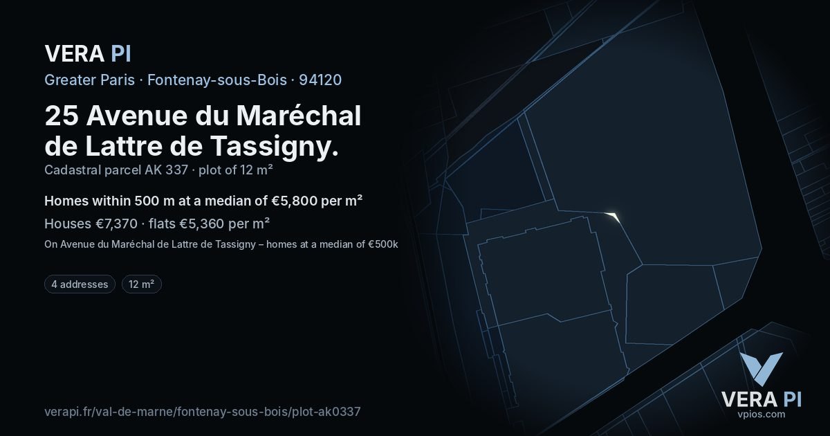 25 Avenue du Maréchal de Lattre de Tassigny, Fontenay-sous-Bois at night – the plot lit, the parcels around coloured by the prices near them