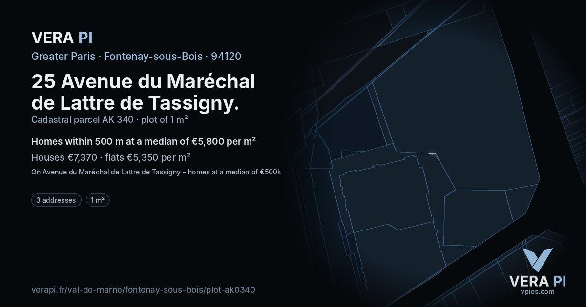 25 Avenue du Maréchal de Lattre de Tassigny, Fontenay-sous-Bois at night – the plot lit, the parcels around coloured by the prices near them