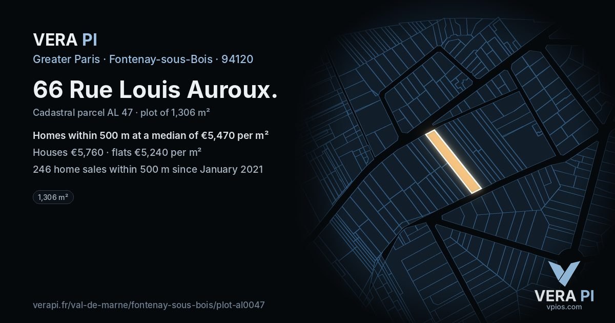 66 Rue Louis Auroux, Fontenay-sous-Bois at night – the plot lit, the parcels around coloured by the prices near them