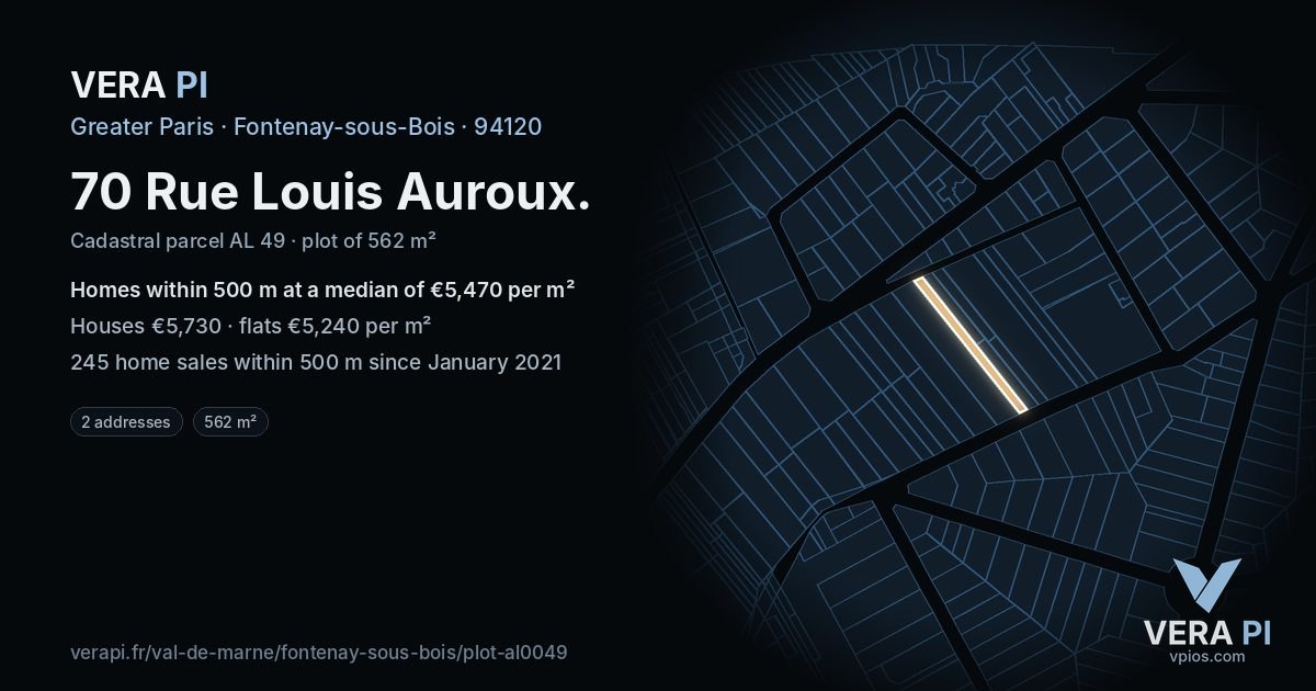 70 Rue Louis Auroux, Fontenay-sous-Bois at night – the plot lit, the parcels around coloured by the prices near them