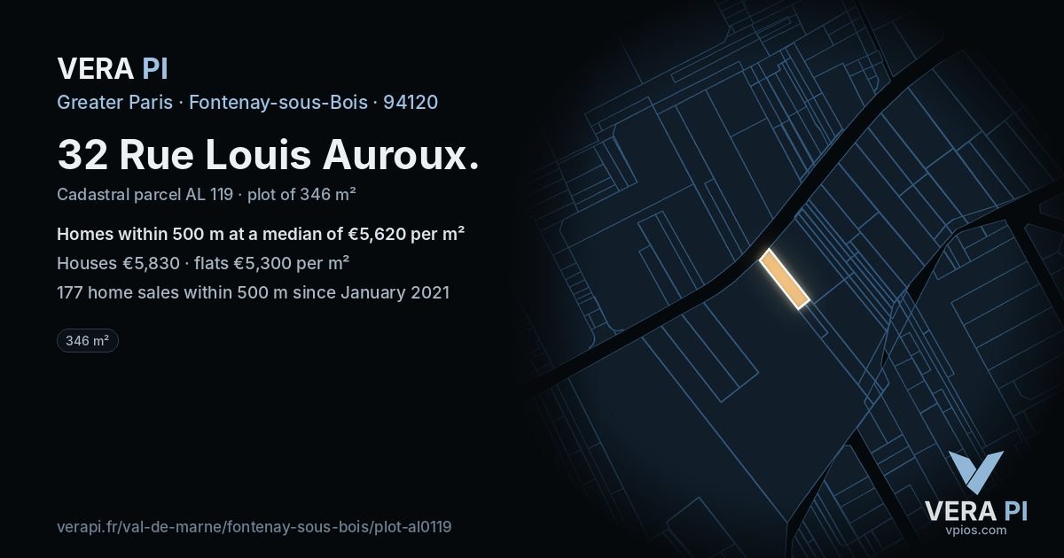 32 Rue Louis Auroux, Fontenay-sous-Bois at night – the plot lit, the parcels around coloured by the prices near them