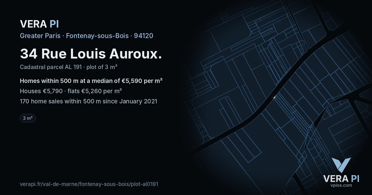 34 Rue Louis Auroux, Fontenay-sous-Bois at night – the plot lit, the parcels around coloured by the prices near them