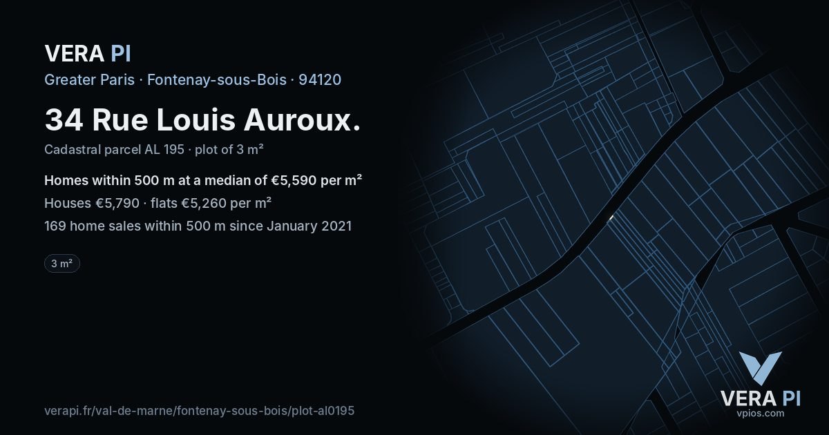 34 Rue Louis Auroux, Fontenay-sous-Bois at night – the plot lit, the parcels around coloured by the prices near them