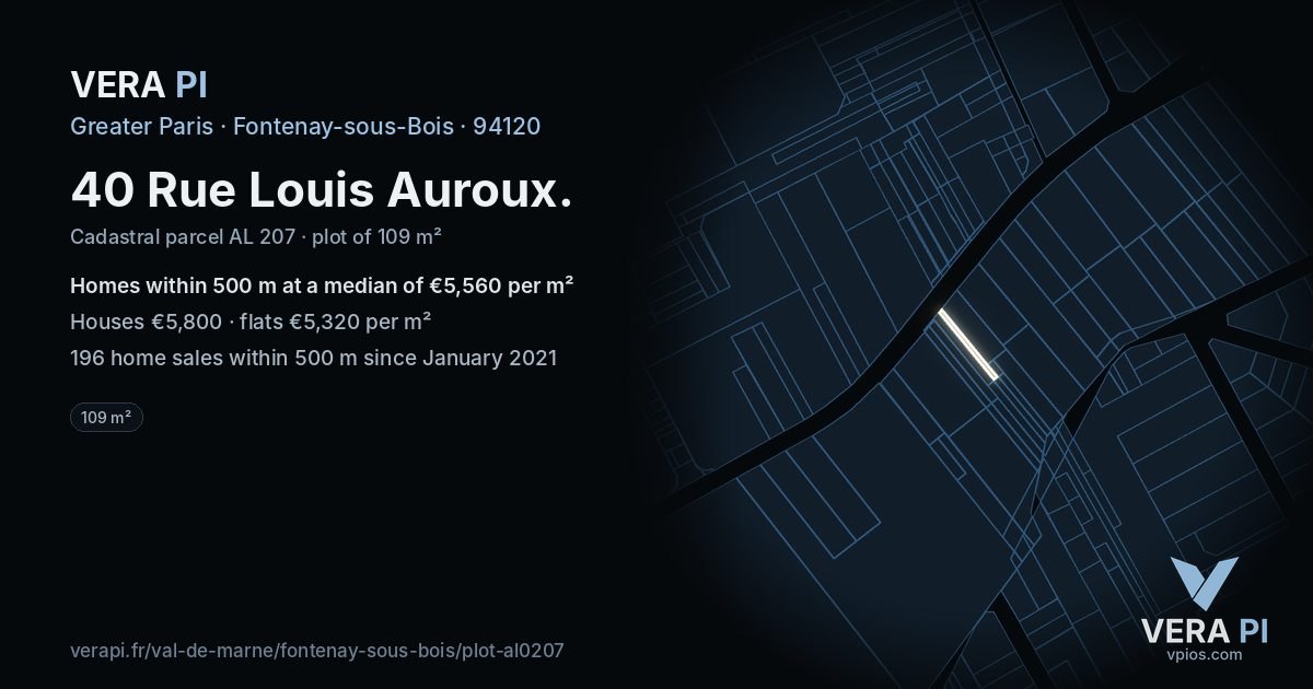 40 Rue Louis Auroux, Fontenay-sous-Bois at night – the plot lit, the parcels around coloured by the prices near them