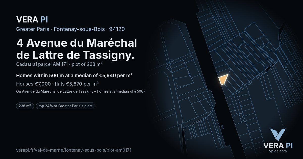 4 Avenue du Maréchal de Lattre de Tassigny, Fontenay-sous-Bois at night – the plot lit, the parcels around coloured by the prices near them