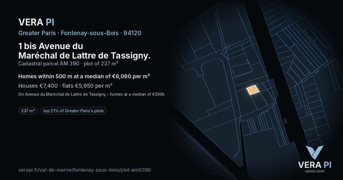 1 bis Avenue du Maréchal de Lattre de Tassigny, Fontenay-sous-Bois at night – the plot lit, the parcels around coloured by the prices near them