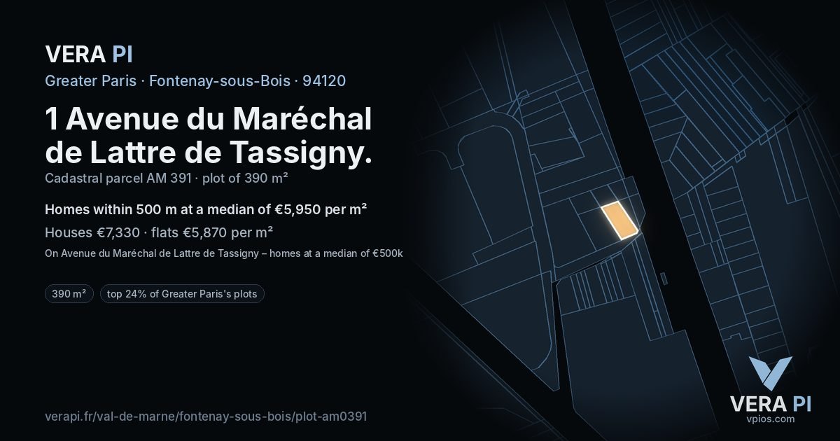 1 Avenue du Maréchal de Lattre de Tassigny, Fontenay-sous-Bois at night – the plot lit, the parcels around coloured by the prices near them