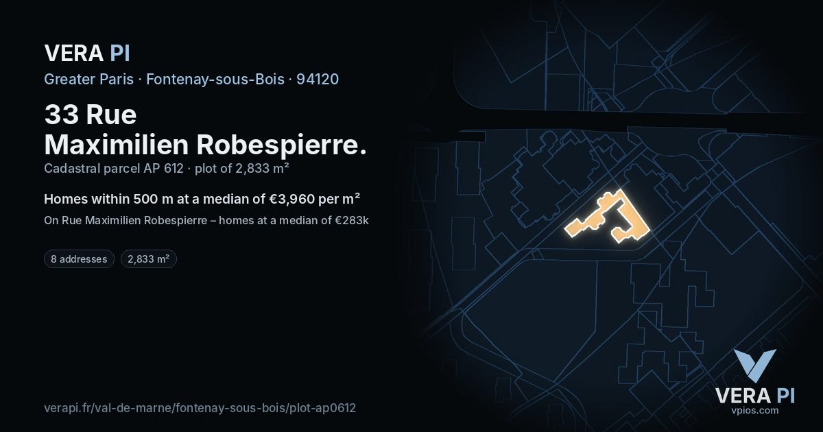 33 Rue Maximilien Robespierre, Fontenay-sous-Bois at night – the plot lit, the parcels around coloured by the prices near them