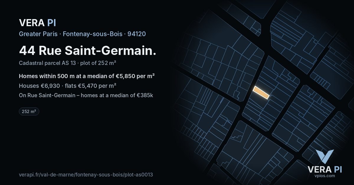 44 Rue Saint-Germain, Fontenay-sous-Bois at night – the plot lit, the parcels around coloured by the prices near them