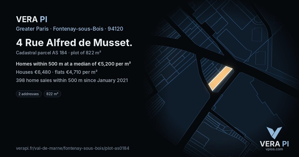 4 Rue Alfred de Musset, Fontenay-sous-Bois at night – the plot lit, the parcels around coloured by the prices near them