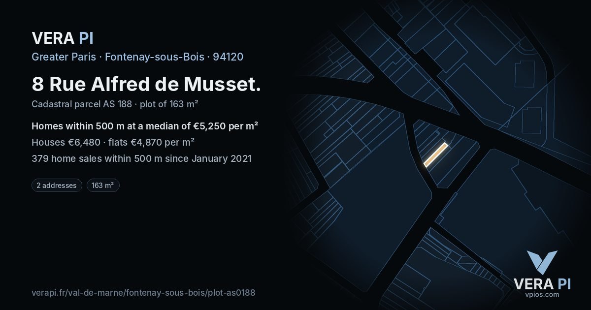 8 Rue Alfred de Musset, Fontenay-sous-Bois at night – the plot lit, the parcels around coloured by the prices near them