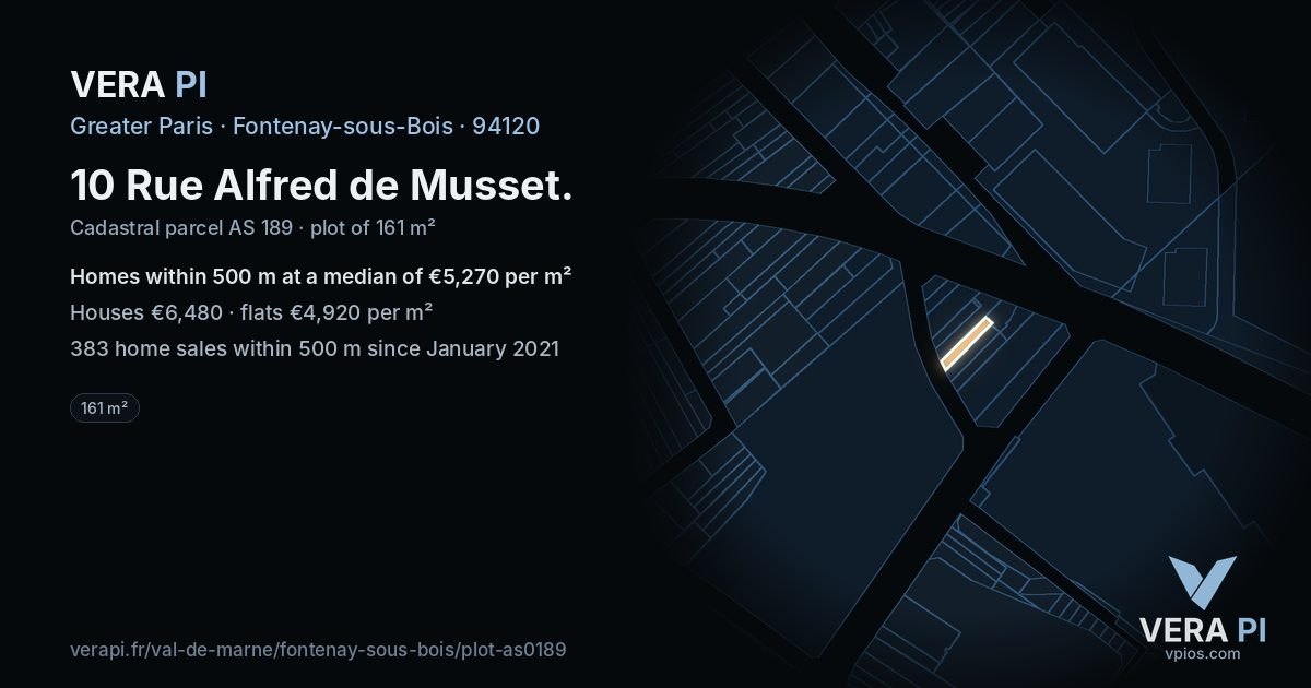 10 Rue Alfred de Musset, Fontenay-sous-Bois at night – the plot lit, the parcels around coloured by the prices near them