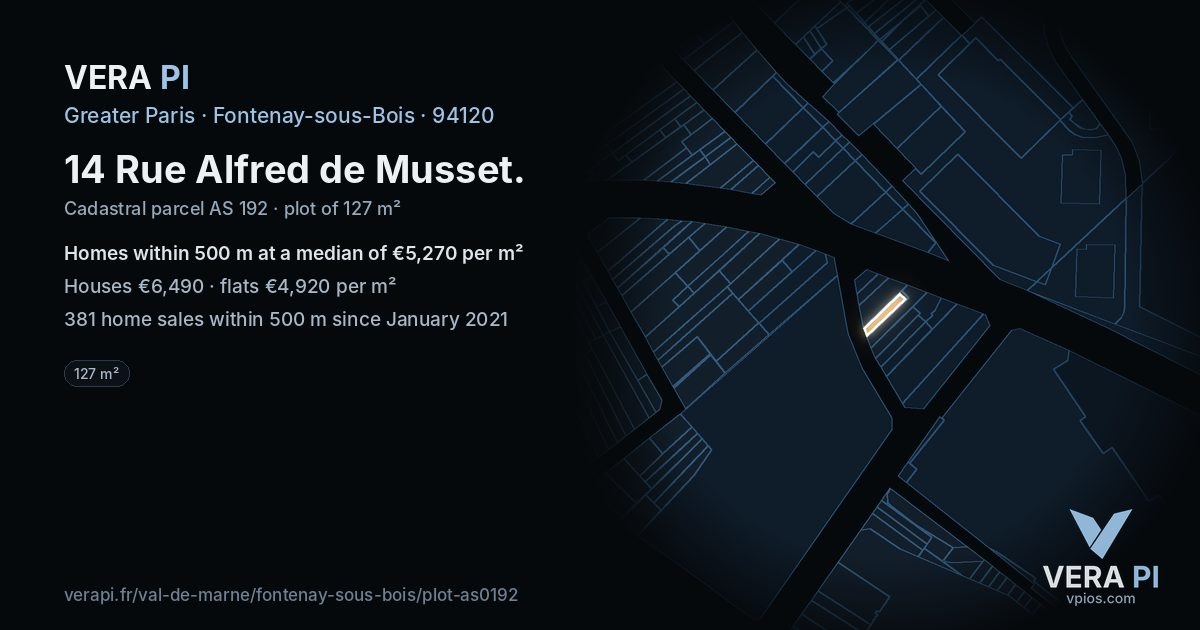 14 Rue Alfred de Musset, Fontenay-sous-Bois at night – the plot lit, the parcels around coloured by the prices near them