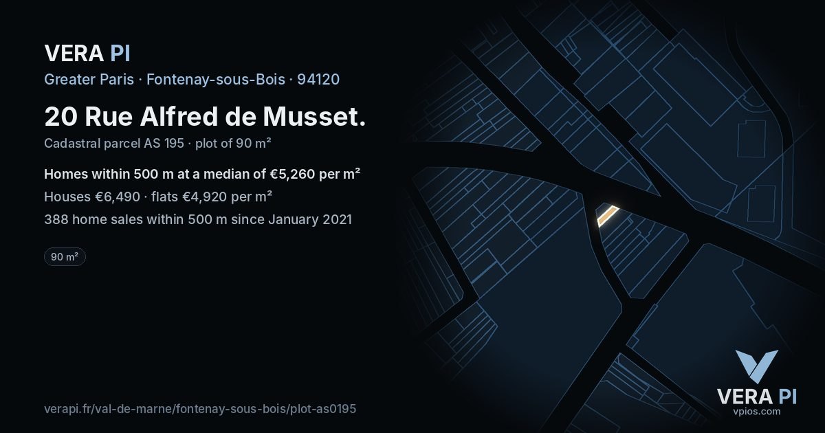 20 Rue Alfred de Musset, Fontenay-sous-Bois at night – the plot lit, the parcels around coloured by the prices near them
