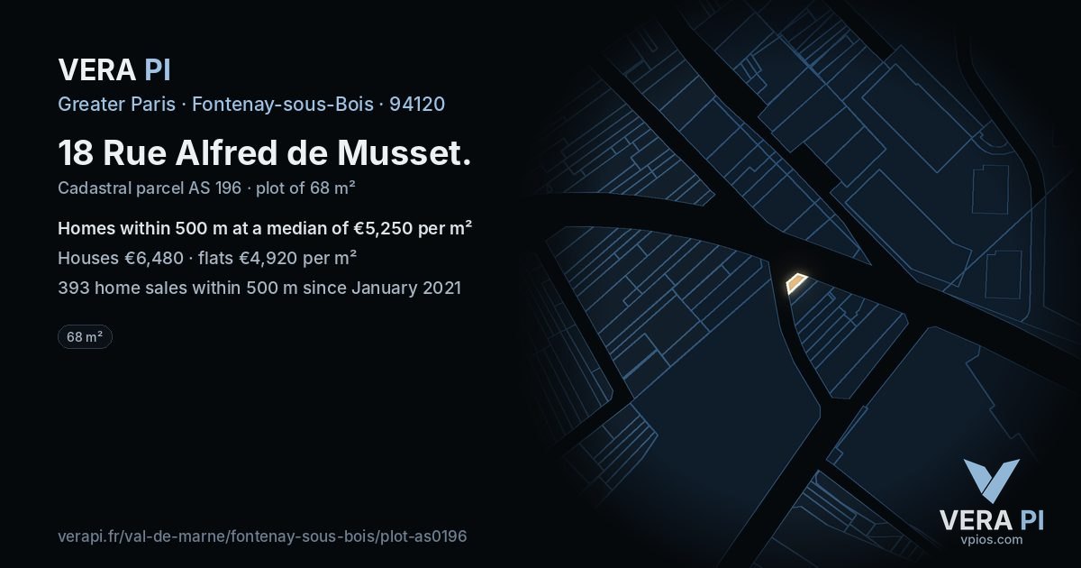18 Rue Alfred de Musset, Fontenay-sous-Bois at night – the plot lit, the parcels around coloured by the prices near them