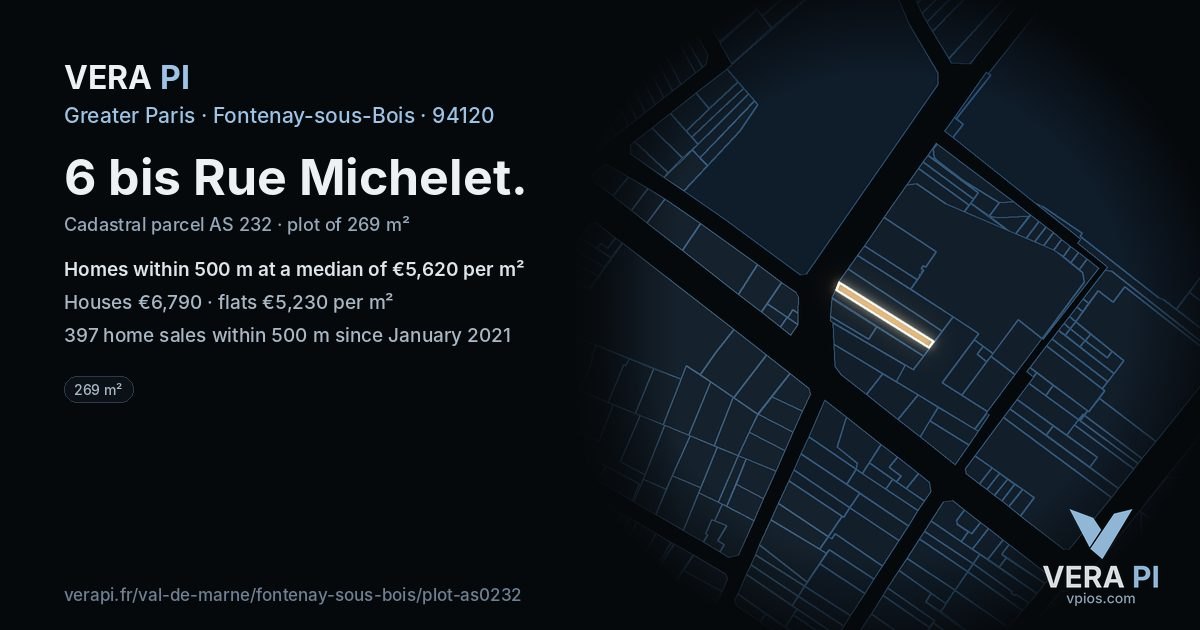 6 bis Rue Michelet, Fontenay-sous-Bois at night – the plot lit, the parcels around coloured by the prices near them
