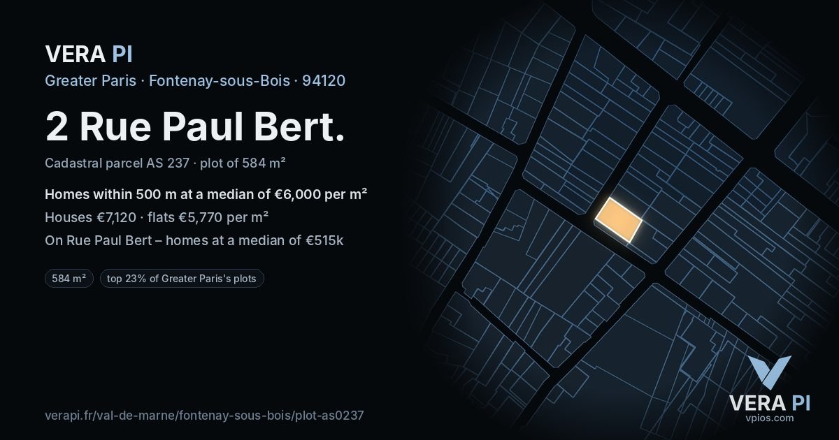 2 Rue Paul Bert, Fontenay-sous-Bois at night – the plot lit, the parcels around coloured by the prices near them