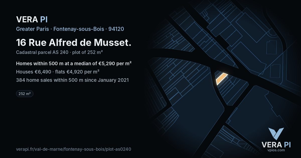 16 Rue Alfred de Musset, Fontenay-sous-Bois at night – the plot lit, the parcels around coloured by the prices near them