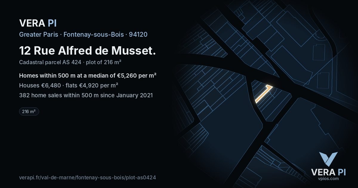 12 Rue Alfred de Musset, Fontenay-sous-Bois at night – the plot lit, the parcels around coloured by the prices near them